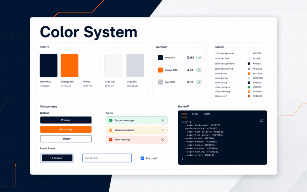 Featured image showing a brand color system dashboard with swatches, contrast checks, tokens, and handoff panel.