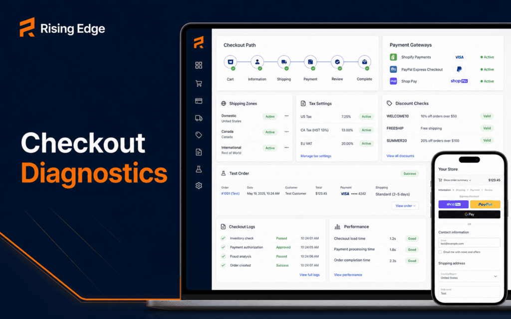 Featured image showing a Shopify checkout diagnostics dashboard with payments, shipping, taxes, discounts, logs, and test order status.